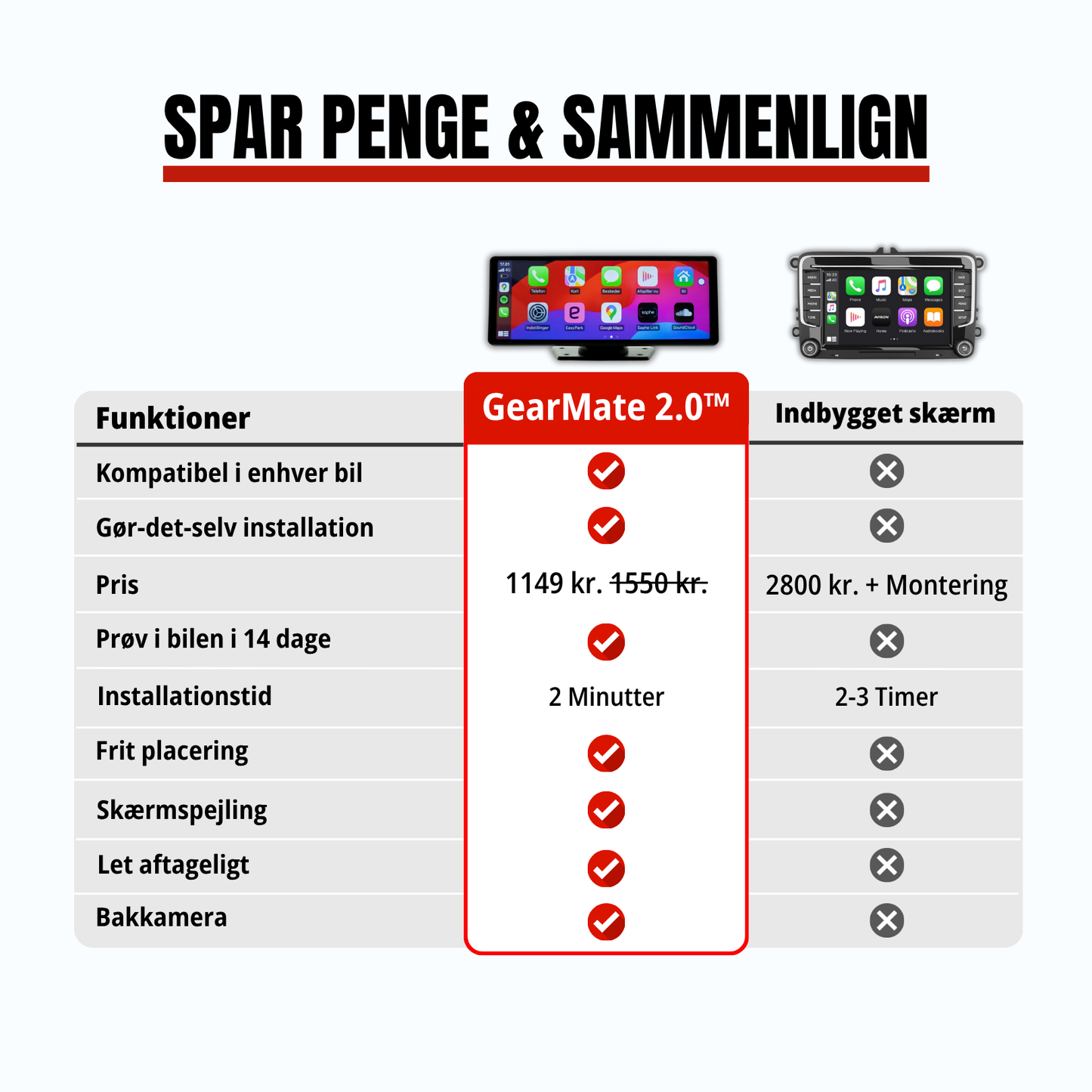 GearMate 2.0™ (2025 Model)